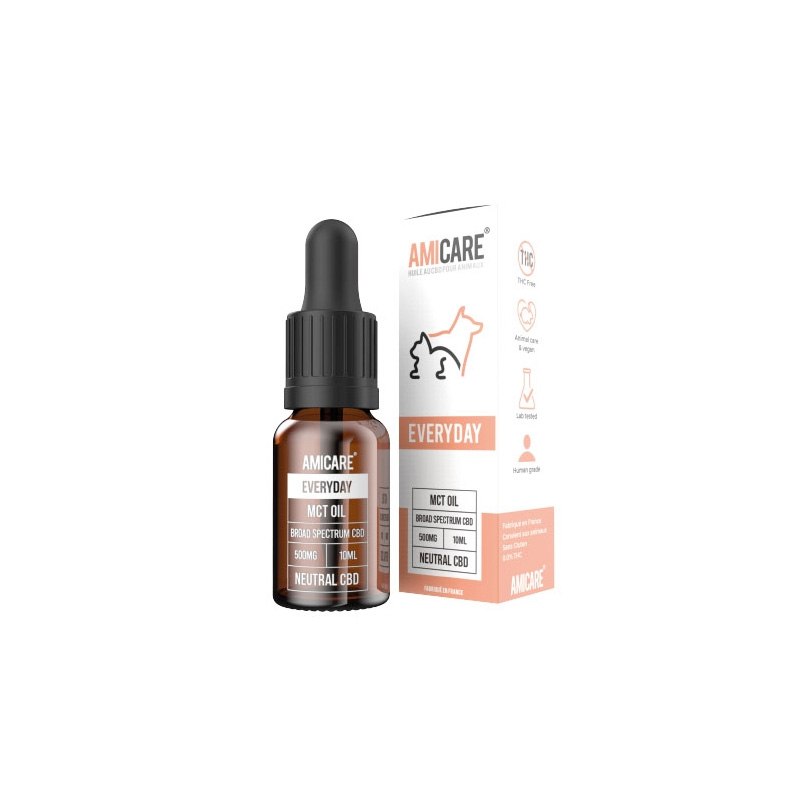 Huile CBD animaux