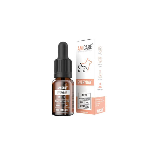 Huile CBD animaux